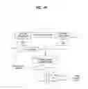 Fig. 46 - Digital broadcast system for transmitting/receiving digital broadcast data, and data processing method for use in the same