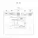 Fig. 22 - Digital broadcasting system and method of processing data in digital broadcasting system