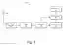 Fig. 02 - Controlled transmission of data in a data transmission system
