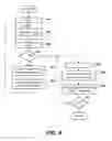 Fig. 09 - Calibration of multiple parallel data communications lines for high skew conditions