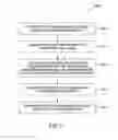 Fig. 07 - Dynamic collimator for wide coverage and low dose cardiac CT imaging