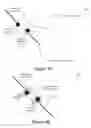 Fig. 05 - Method and apparatus for treating a target's partial motion range