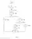 Fig. 04 - Method, a telecommunication system and a network node for sponsoring a communication service