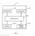 Fig. 02 - Method for filtering incoming calls to communication device