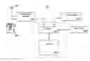 Fig. 01 - Intelligent queue for information teleservice messages with superceding updates