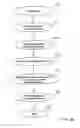 Fig. 09 - Intelligent queue for information teleservice messages with superceding updates