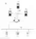 Fig. 01 - Automatic population of feature capabilities on a communication device