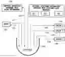 Fig. 01 - Carrier-implemented call event data management