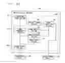Fig. 13 - Auditory display apparatus and auditory display method