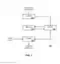 Fig. 02 - System and method for automatic selection of audio configuration settings