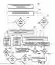 Fig. 09 - System for simulated multi-gear vehicle sound generation