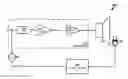 Fig. 01 - Audio driver system and method