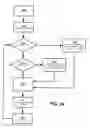 Fig. 23 - Audio driver system and method