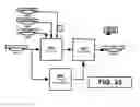 Fig. 33 - Audio driver system and method