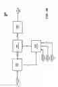 Fig. 34 - Audio driver system and method
