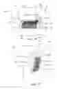 Fig. 17 - Lightweight electronic device for automotive applications and method