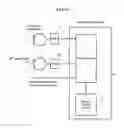 Fig. 02 - SYSTEM AND METHOD FOR A NOISE REDUCTION SWITCH IN A COMMUNICATION DEVICE