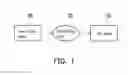 Fig. 02 - Driving interface device adaptive to a flat speaker