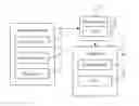 Fig. 01 - Electronic device and method for viewing electronic confidential document
