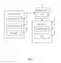 Fig. 02 - Electronic device and method for viewing electronic confidential document