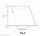 Fig. 11 - Two dimensional information symbol