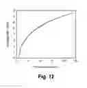 Fig. 14 - Two dimensional information symbol