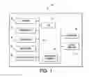 Fig. 02 - Signature based drive-through order tracking system and method