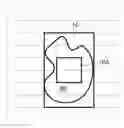 Fig. 01 - Object tracking method