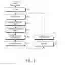Fig. 02 - APPARATUS AND METHOD FOR TRACKING OBJECT IN IMAGE PROCESSING SYSTEM