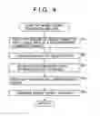 Fig. 05 - Image processing apparatus and method and program