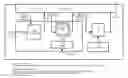 Fig. 01 - Face or other object detection including template matching