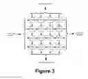 Fig. 04 - Face or other object detection including template matching
