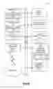 Fig. 16 - METHOD AND SYSTEM FOR IMPROVING THE QUALITY AND UTILITY OF EYE TRACKING DATA