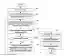 Fig. 01 - System and method for extracting representative feature