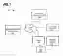 Fig. 02 - Online identity verification