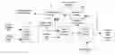 Fig. 01 - Teachable object contour mapping for biology image region partition