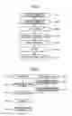 Fig. 06 - Pattern shape evaluation method and pattern shape evaluation apparatus