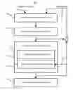 Fig. 01 - Background model learning system for lighting change adaptation utilized for video surveillance
