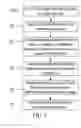 Fig. 06 - Method and system for enhancing image sharpness based on local features of image