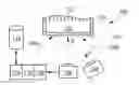 Fig. 01 - Device for identifying a person by a print thereof