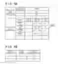 Fig. 06 - Information processing apparatus, processing method therefor, and non-transitory computer-readable storage medium