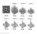 Fig. 04 - Computation of intrinsic perceptual saliency in visual environments, and applications