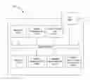 Fig. 01 - Image album creation