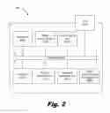 Fig. 04 - Image album creation