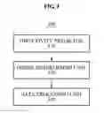 Fig. 04 - IMAGE PROCESSING METHOD AND APPARATUS ADJUSTING PROCESSING ORDER ACCORDING TO DIRECTIVITY