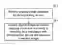 Fig. 01 - APPARATUS AND METHOD FOR IMAGE CORRECTION
