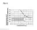 Fig. 08 - Optical module