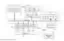 Fig. 01 - SYSTEMS AND METHODS FOR MANAGING VIDEO DATA