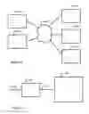 Fig. 02 - System and method for time shifting at least a portion of a video program