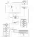 Fig. 01 - SYSTEMS AND METHODS FOR MEDIA ANNOTATION, SELECTION AND DISPLAY OF BACKGROUND DATA